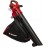 Einhell Venturro 18/210 Solo Yaprak Toplama Üfleme Makinesi